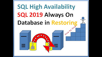 SQL 2019 Always on database in Restoring Mode