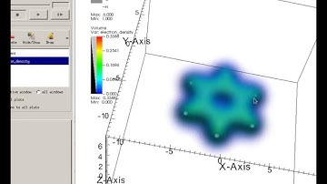 How to open a Cube molecule file in VisIt
