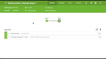 Jenkins Minute - Recording Test Results and Archiving Artifacts