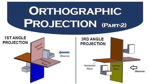 ORTHOGRAPHIC PROJECTION (Part-2) | EGD | First Angle  and Third Angle Projection Method