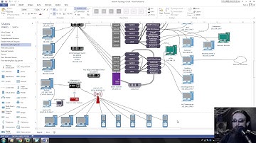 TTeon 37 - Adding a ubiquiti edgeswitch to my network