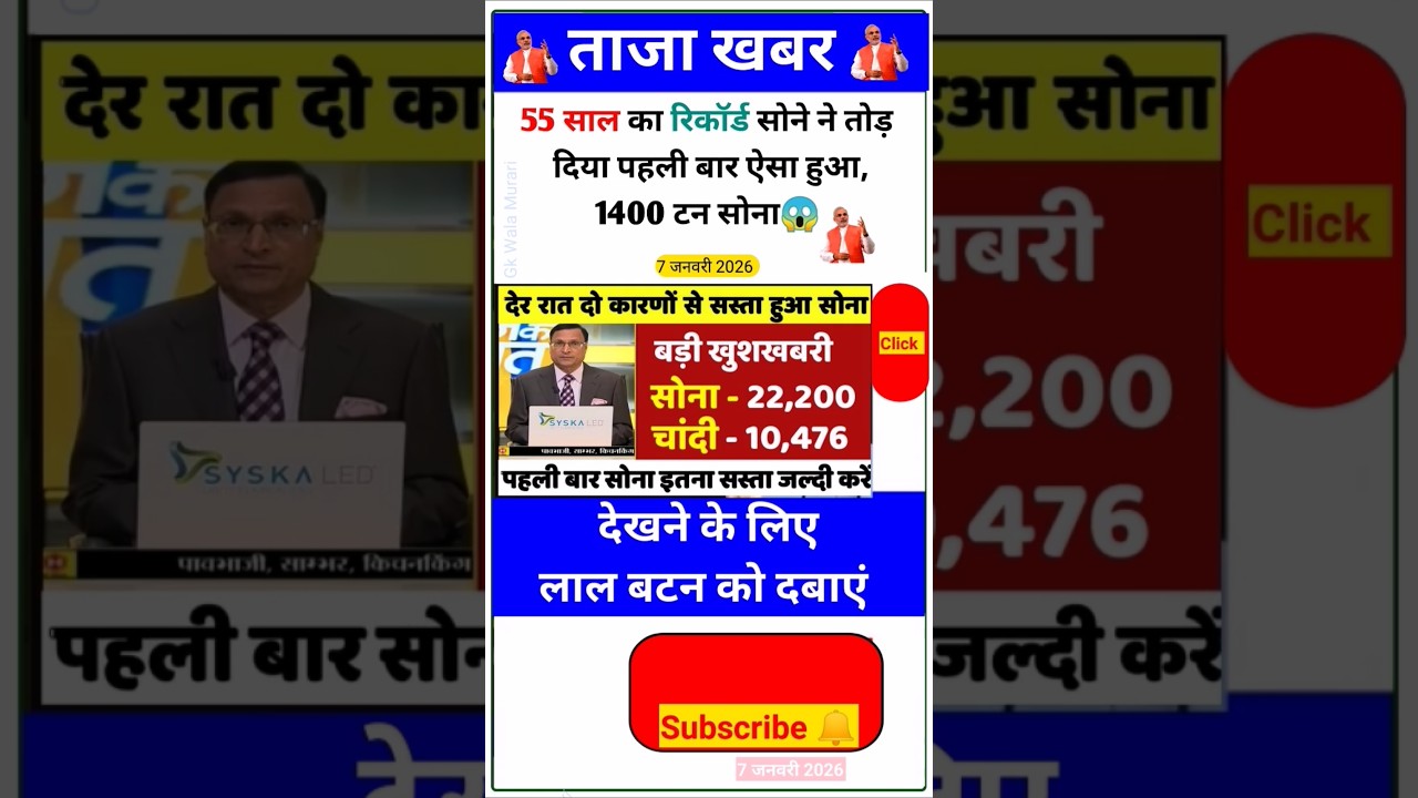 Ias interview questions 📚✍🏻 