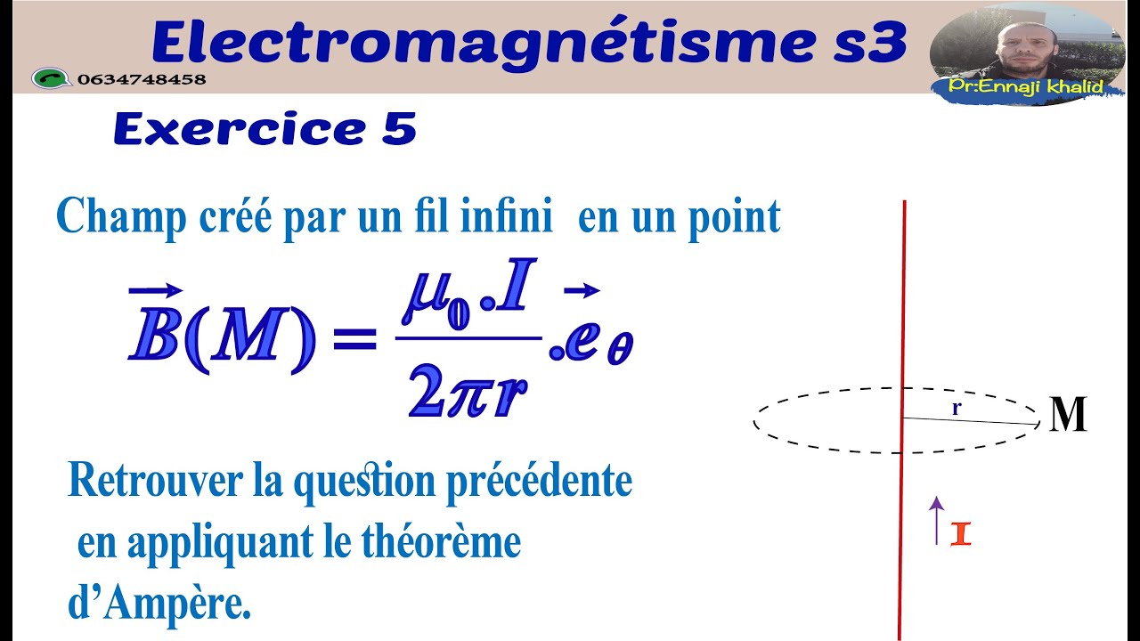 Th or me D Amp re Cas De Fil Infini lectromagn tisme YouTube th-or-me-d-amp-re-cas-de-fil-infini-lectromagn-tisme-youtube