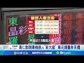 台股大漲及市場變化