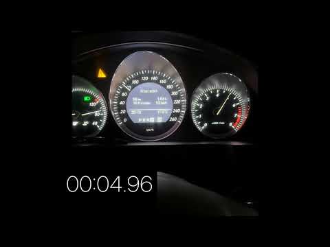 Mercedes W204 C250