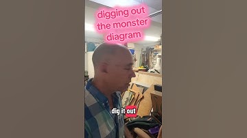 Buried in my garage the only diagram on the planet illustrating the division of the circle into 360.