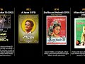 Ahmed Zaki Best Movies Ahmed Zaki Best Movies