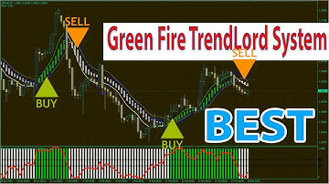 An Amazing Forex Trading Strategy: Green Fire TrendLord Trading System with HA HiLo Activator Filter