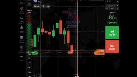IQ Option Robot Cross Signal | 99% Win Ratio - Premium Signals #Shorts