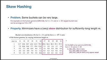 Sparse and Skew Hashing of K-Mers - Giulio Ermanno Pibiri - HiTSeq - Proceedings - ISMB 2022