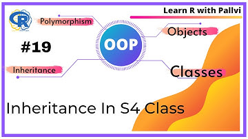 Inheritance In S4 Class | Learn R With Pallvi