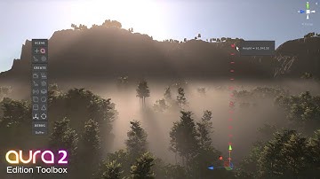 Aura 2 - Edition Toolbox Preview