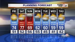 Overnight: Patchy fog develops