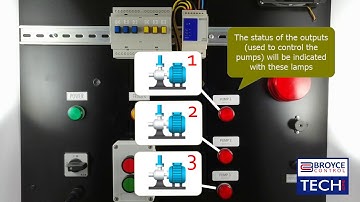 LR44/3 Logic Relay - Part 1. Tank Level Monitoring and Pump Control Demonstration