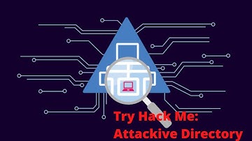 Hacking with PowerShell: Try Hack Me, Attackive Directory