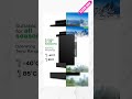 WAAREE Solar Panel All Black 400 Watt (Pack of 2, 800W) 24 Volts 132 Cells Mono PERC Solar Panels...