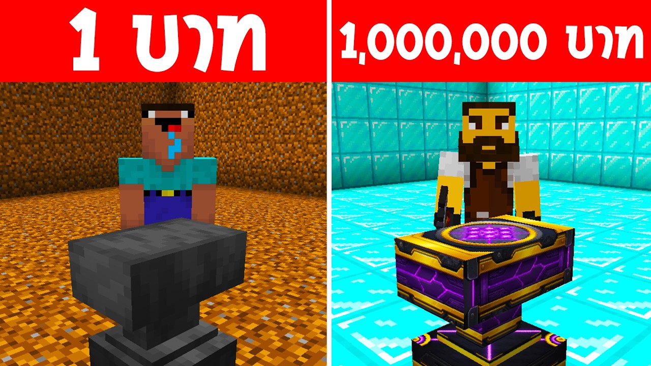 Latest Title & Thumbnail