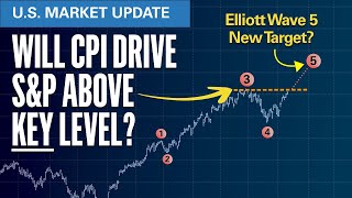 Will CPI Report Drive S&P Above KEY Level? | Elliott Wave S&P500 VIX Technical Analysis