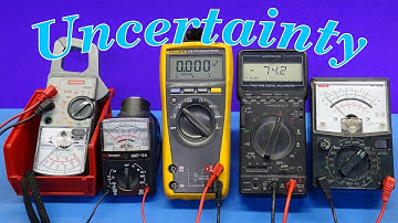 Understanding Measurement Uncertainty (057)