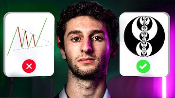 Retail VS Institutional Trading | How the Markets Have Shifted...