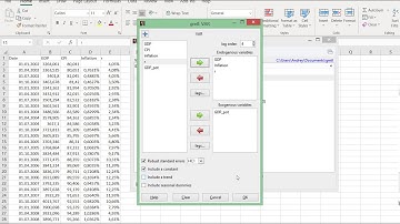 Impulse response functions
