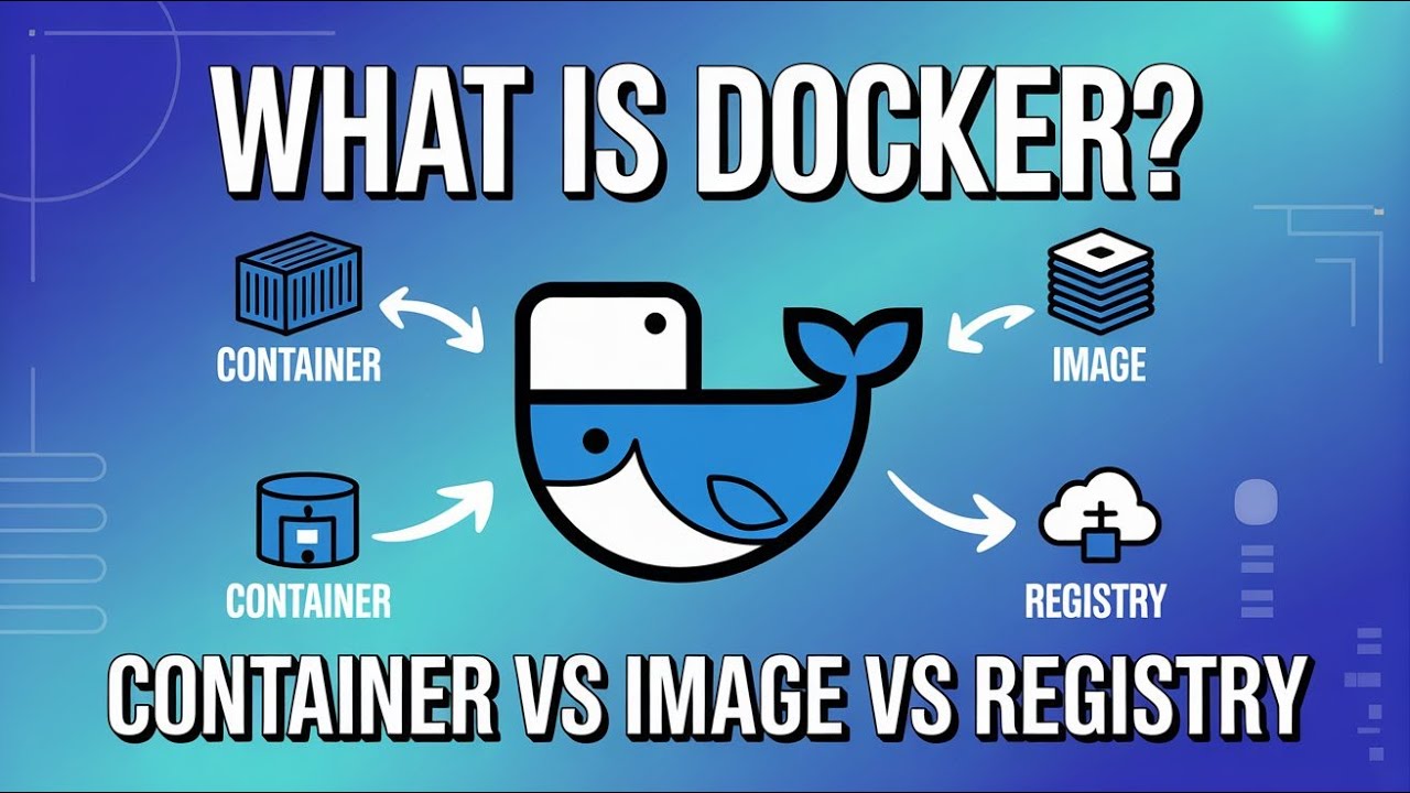 What is Docker Containers, Images & Registry Explained in Hindi 2026 ...
