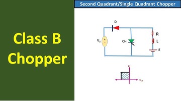 Class B chopper : Working