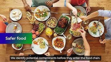 From farm to fork: Safeguarding food with AI