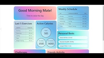 Mastering Bento: A Step-by-Step Guide to Creating Stunning WordPress Elementor Bento Boxes