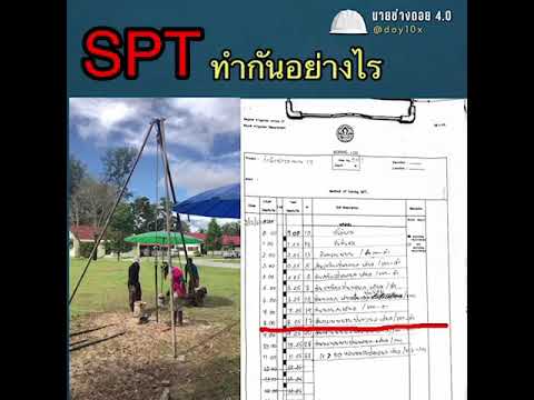 วีดีโอ: ขั้นตอนการทดสอบการเจาะคืออะไร?