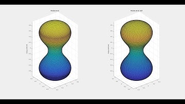 Mean Curvature Flow for a dumbbell, compared to ALE version