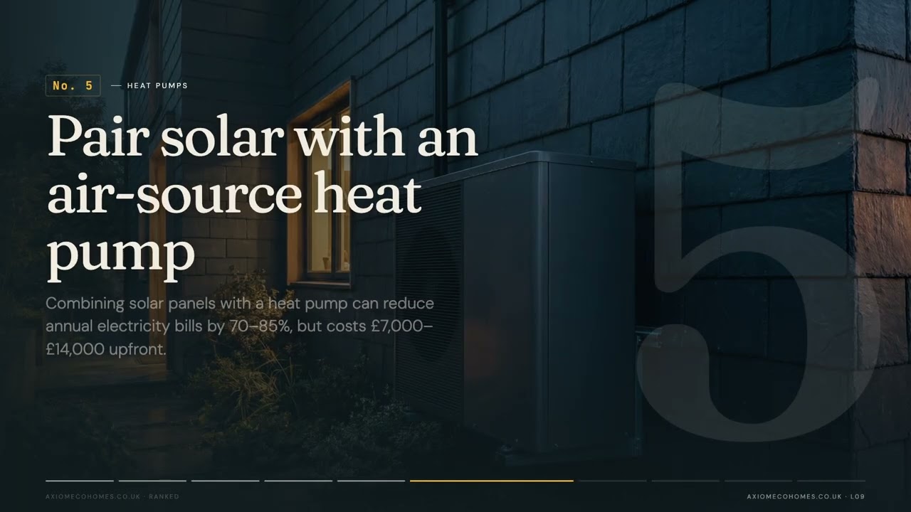 10 ways to cut your electricity bill with solar