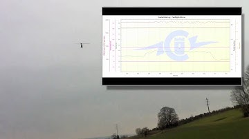 T-Rex 700E F3C 9th test-flight