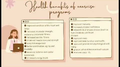 GRP 1 | MODULE 3: EXERCISE PROGRAM