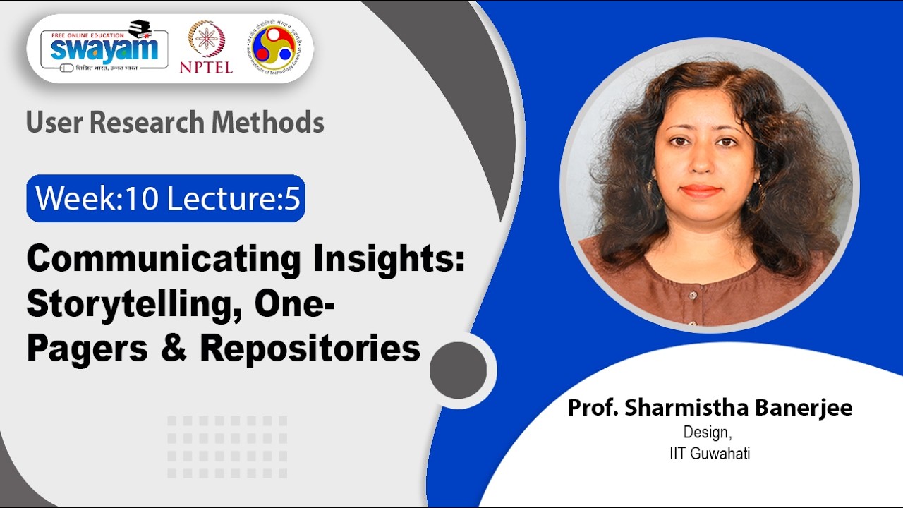 Lec 51:  Communicating Insights: Storytelling, One-Pagers & Repositories