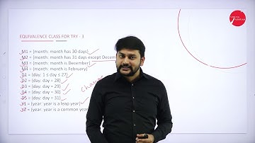DAY 12 | SOFTWARE TESTING | V SEM | B.C.A | DECISION TABLE BASED TESTING FOR NEXT DATE | L12