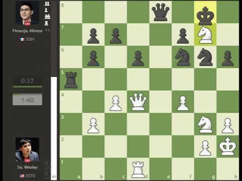 Armageddon Tiebreakers - Armageddon Games in Chess