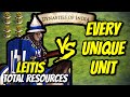 ELITE LEITIS (4 Relics) vs EVERY UNIQUE UNIT (Total Resources) | AoE II: DE