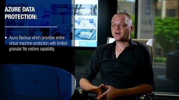 Microsoft Azure - Backup