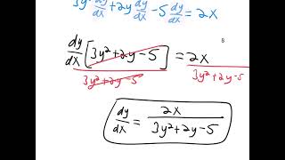 Calculus Honors - 2.5 Part 1 - Implicit Differentiation