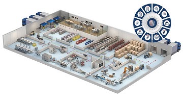 Scanplant NG MES - Improving yield and increasing earnings