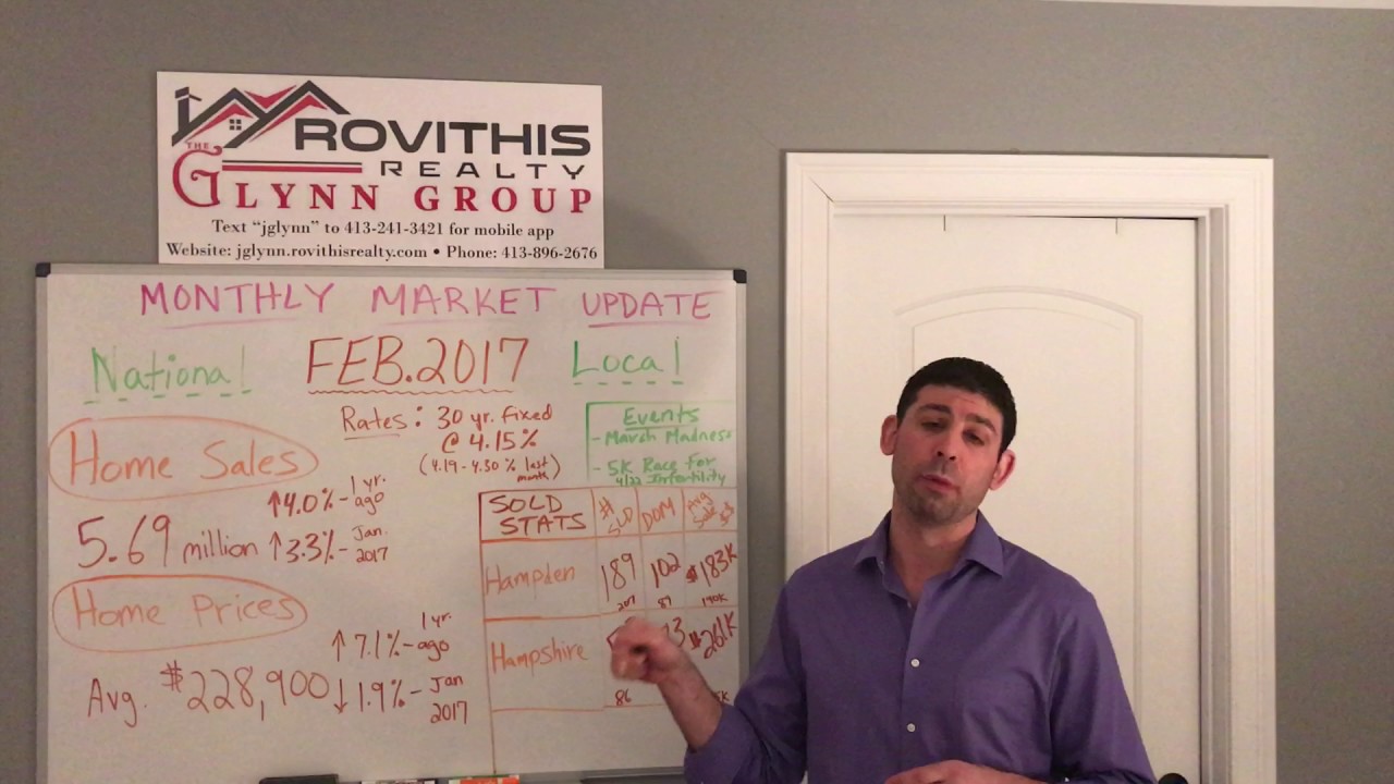 Western Mass Real Estate Feb 2017 Monthly Market Update YouTube