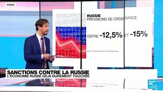 L'économie russe déjà fortement touchée par les sanctions • FRANCE 24