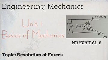 EM_07: Basic Mechanics (Numerical 6): Force Resolution | Engineering Mechanics| By V. Somesh