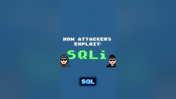 How Attackers Exploit SQL Injection (SQLi) + Real Examples