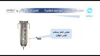 الثالث الابتدائي | الفصل الدراسي الثاني | علوم | عناصر الطقس - كيف اصف الطقس؟