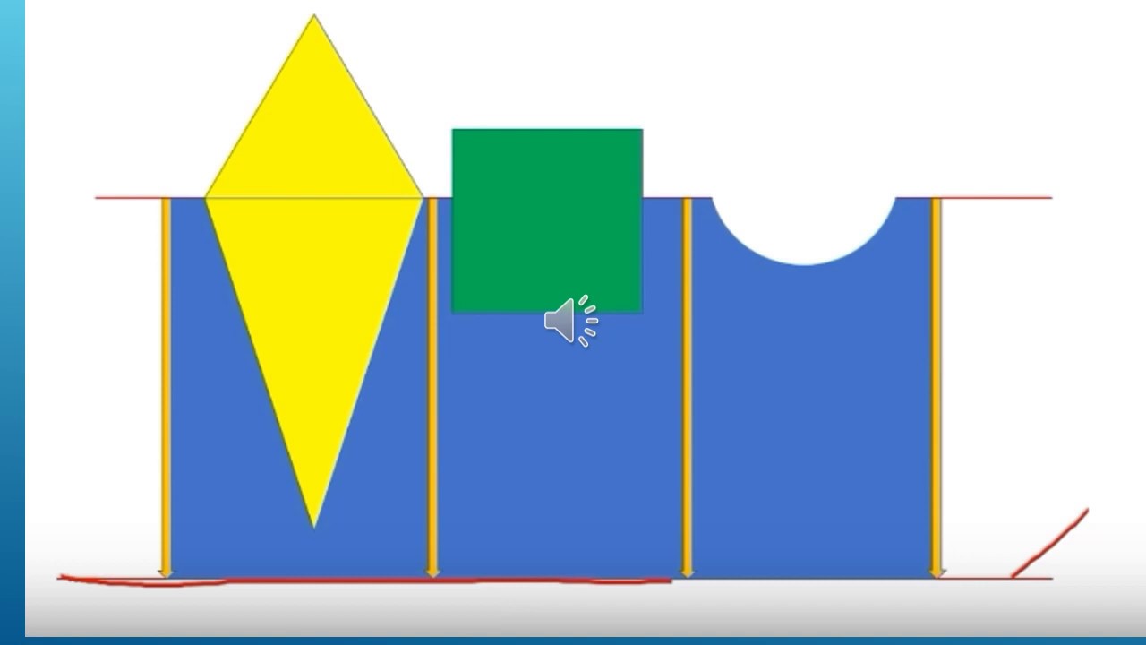 AIRY’S CONCEPT OF ISOSTASY 2 - YouTube