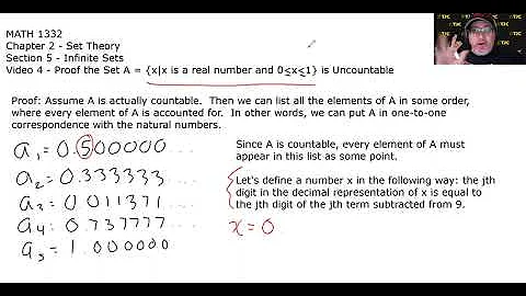 MATH 1332 2.5.4 – Proof The Set of Real Numbers Between 0 and 1 is Uncountable