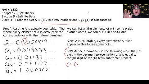 MATH 1332 2.5.4 – Proof The Set of Real Numbers Between 0 and 1 is Uncountable