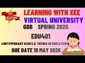 EDU401 Contemporary Issues and Trends in Education GDB Spring 2026 Virtual University of Pakistan